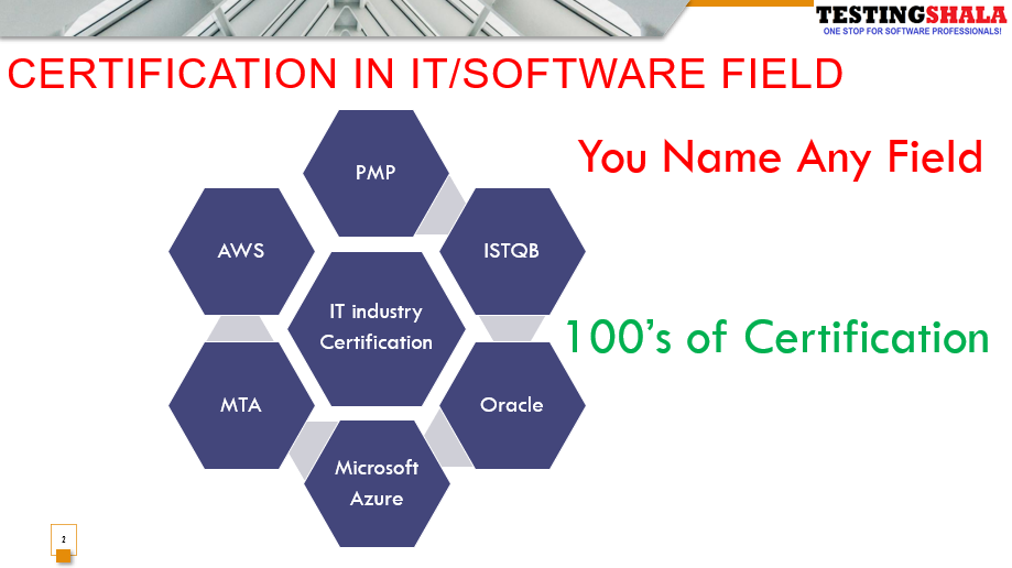 Certification in IT field