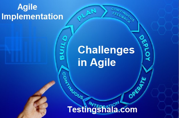 agile-implementation-challenges